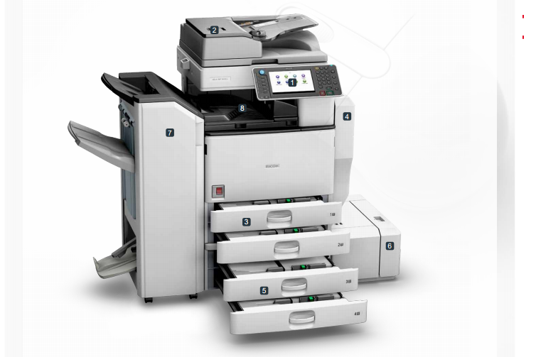 Thông thường mua máy copy ít khi xem được hình ảnh full Option